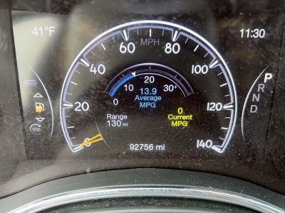 2018 Jeep Grand Cherokee Altitude 4x4