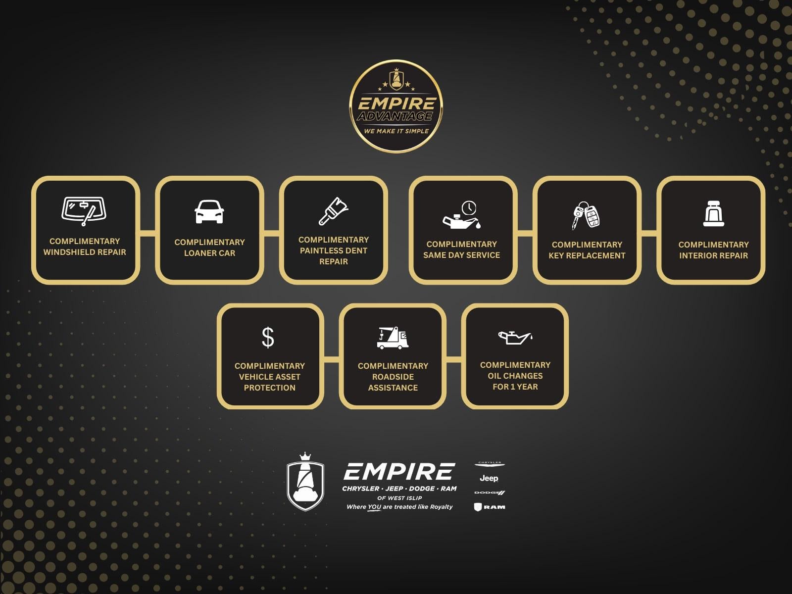 2020 RAM 1500 Big Horn Quad Cab 4x4 6'4' Box