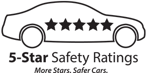 IIHS_TOP_SAFETY_PICK_2023 | Empire Nissan of Bay Ridge in Brooklyn NY